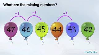 Number Patterns (Missing Numbers)