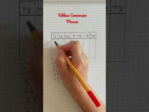 Conversion masse maths 6ème #shorts