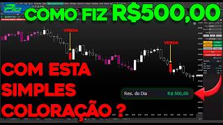 Day Trade - Scalp PIO V2 Strategy Live on Real Account thumbnail