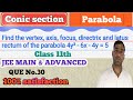 Find The Vertex Axis Focus Directrix And Latus Rectum Of The Parabola 4y² 6x 4y 5