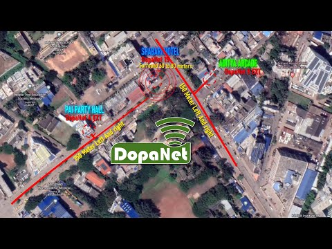 DopaNet Installation