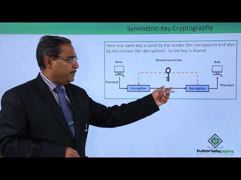 Symmetric and Asymmetric Key Cryptography
