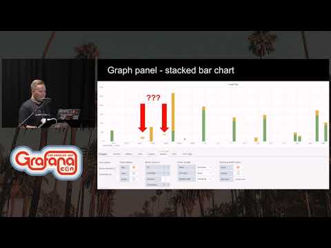 SQL and Business Analytics