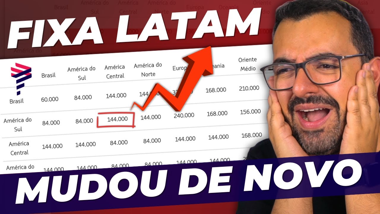 Mudanças na TABELA FIXA LATAM - Ainda vale a pena?!