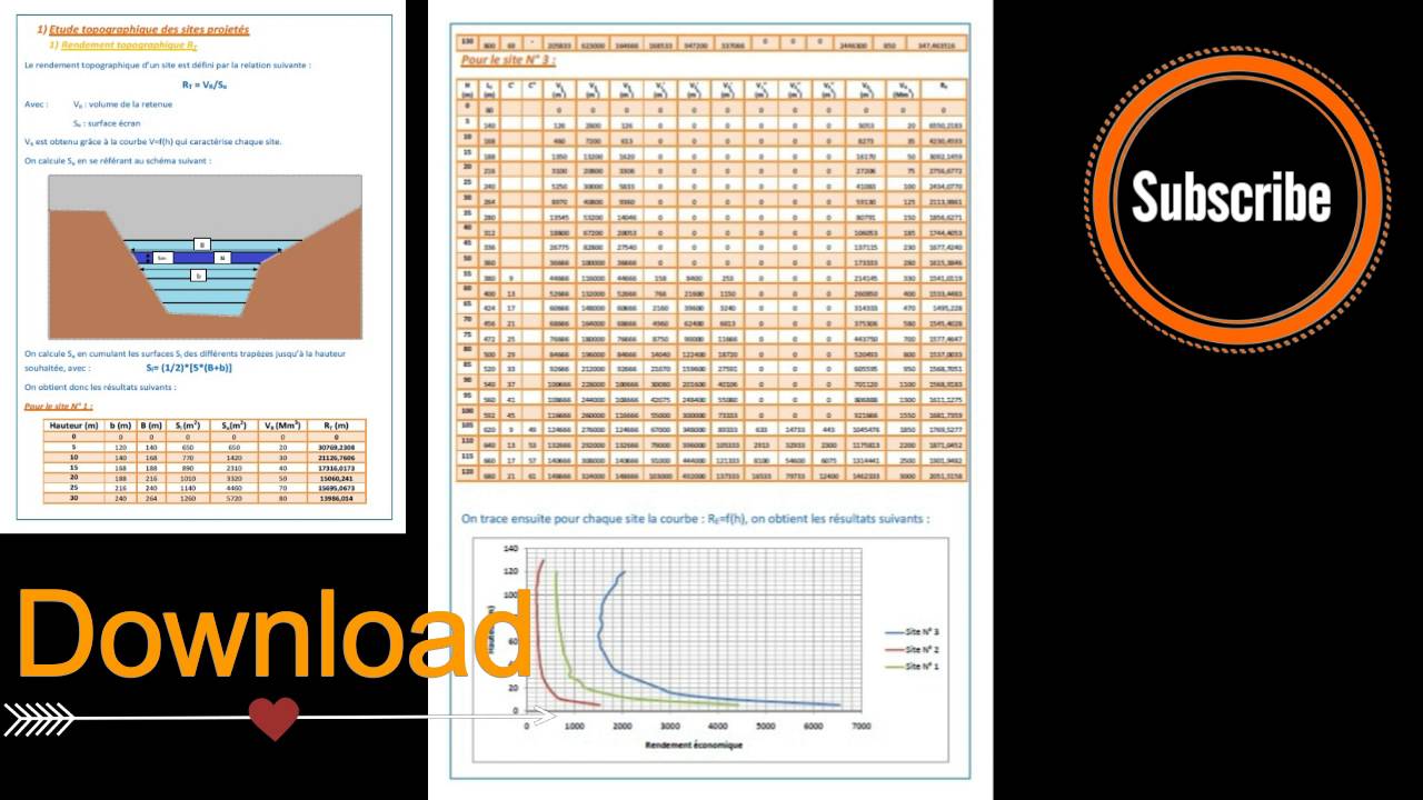 مشروع سد الدراسة الطبوغرافية للموقع المتوقع PDF Projet barrage Etude topographique des sites projeté