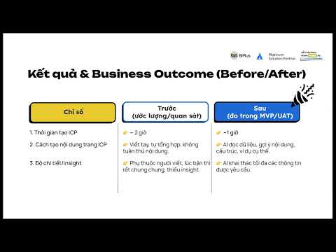 Demo: Sales