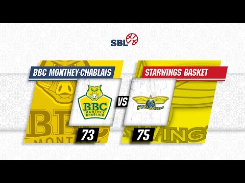 BBC Monthey-Chablais vs. Starwings Basket - Game Highlights