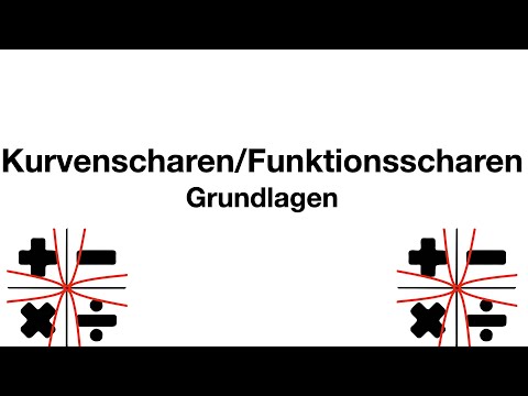 Funktionsscharen/Kurvenscharen - Grundlagen