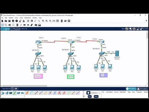 Block Website via Extended ACL Access Control List in Routers