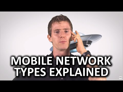 image-Are all phones GSM?