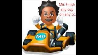 Mario Kart 7: How To Unlock All Characters