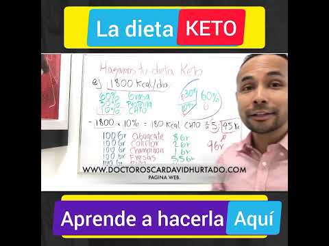 Dieta Keto. Aprende hacerlo tu mismo