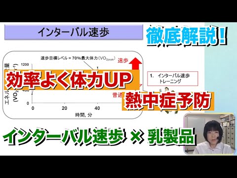 医学科 インターバル速歩と乳製品摂取の併用
