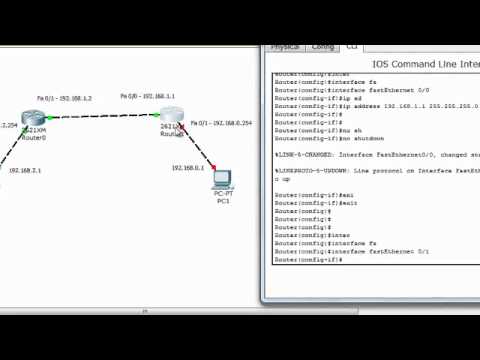Static Routing – Cisco – Nuwan Gunarathne