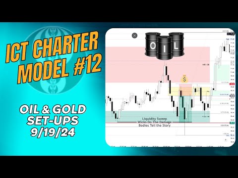 ICT Charter Model #12   Oil & Gold Review 9-19-2024