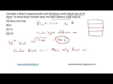 ISRO 2011 | CO | DIRECT MAPPED CACHE | ISRO TEST SERIES | SOLUTIONS ADDA | EXPLAINED BY ISRO AIR-1