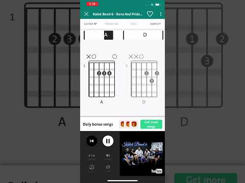 Kalok band 6-rano ked pridem (akordy tutorial)