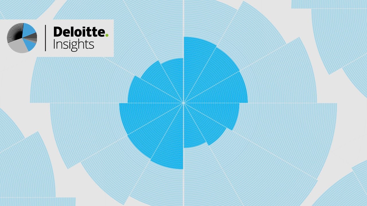 Generative AI investment trends | Data Points | Deloitte Insights