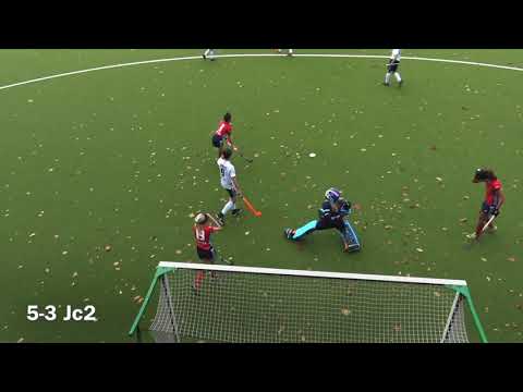 Samenvatting HC Tilburg MC1- Tilburg Jc2