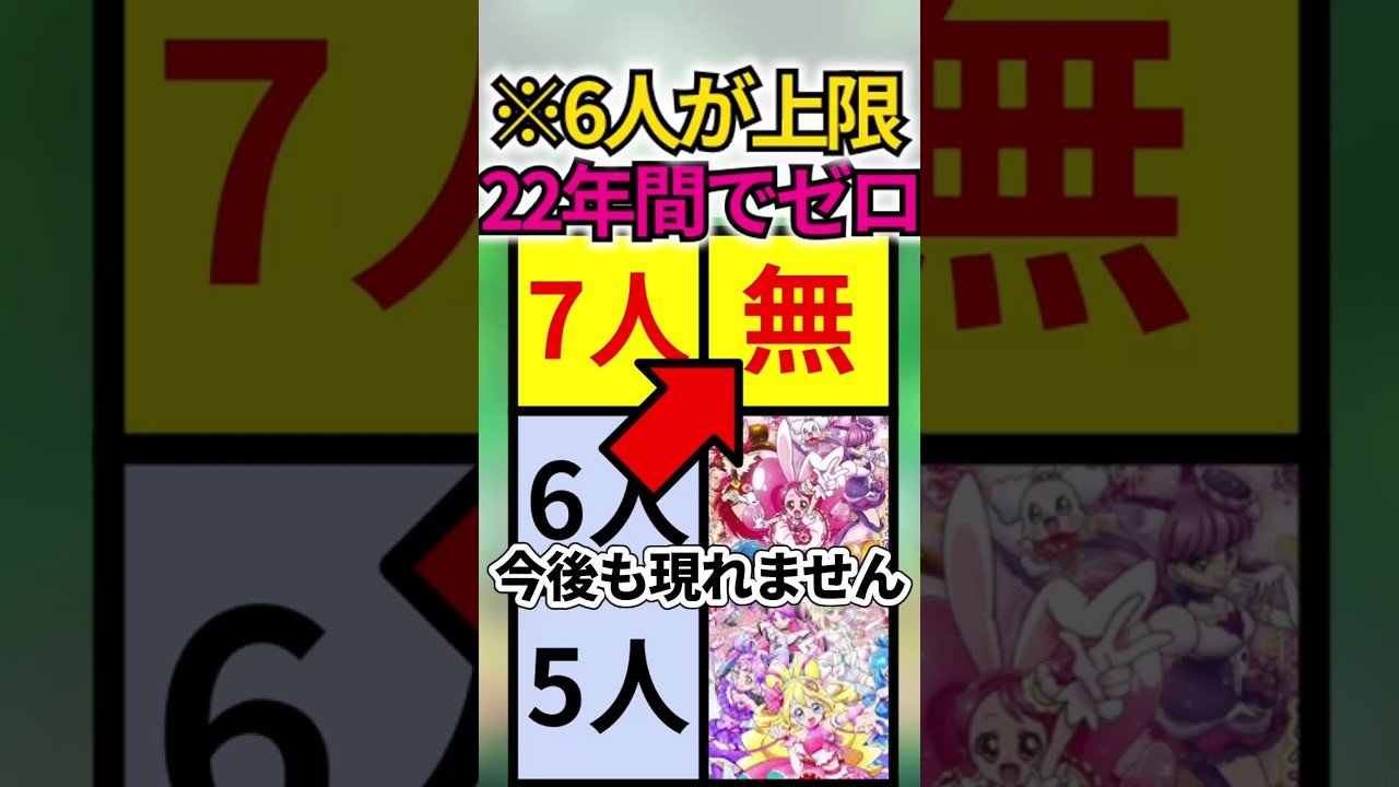 7人プリキュアが存在しない理由... #shorts