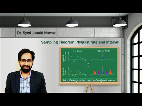 Sampling & Interpolation - Part 1/2 (Sampling Theorem)