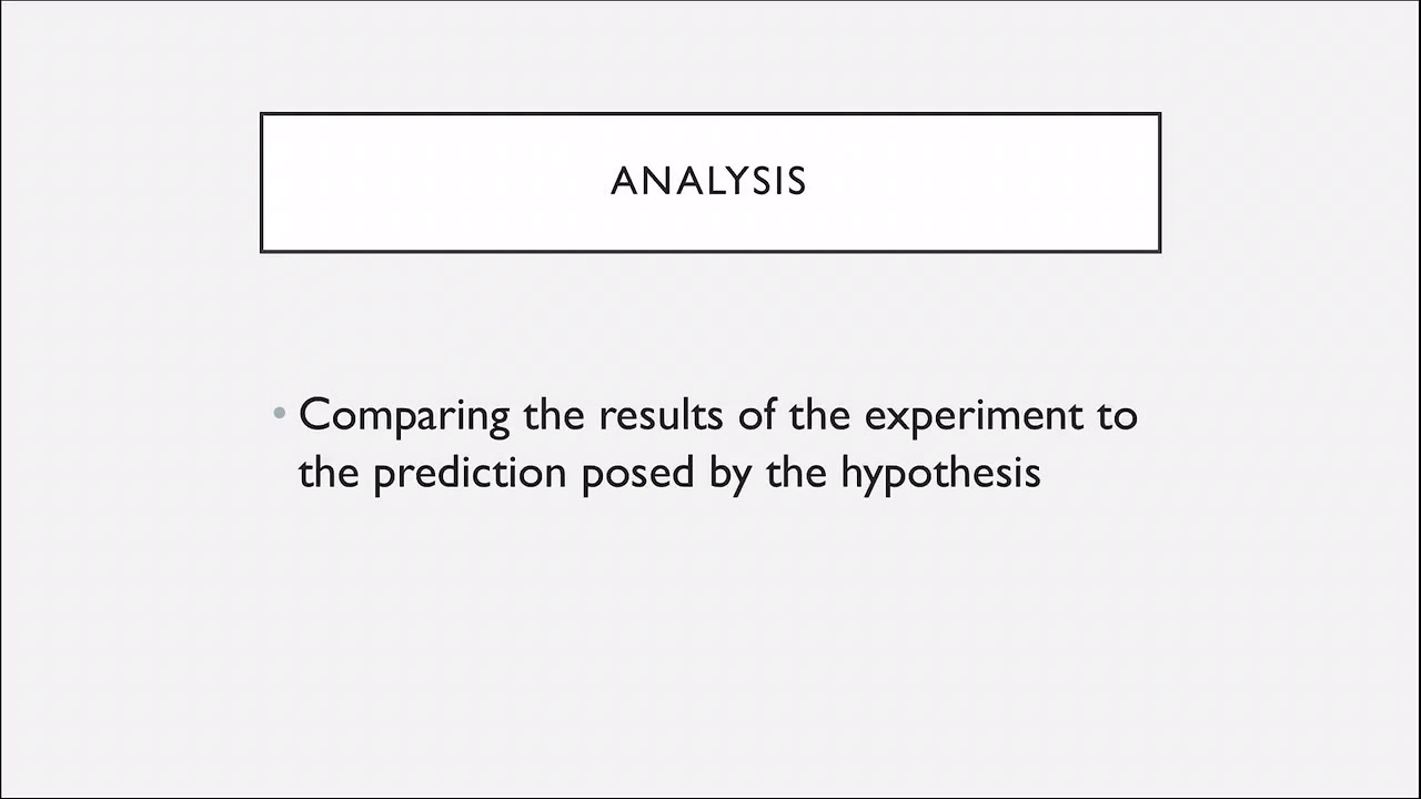 Capstone - Scientific Method & Hypotheses