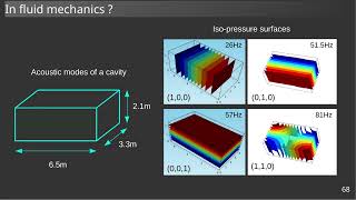 Structural dynamics - Introduction to modal analysis