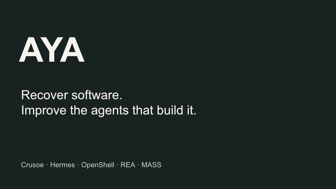 AYA project preview