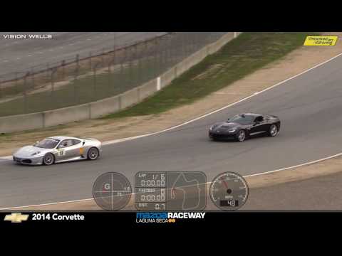 Laguna Seca HOD Nov 06, 2016