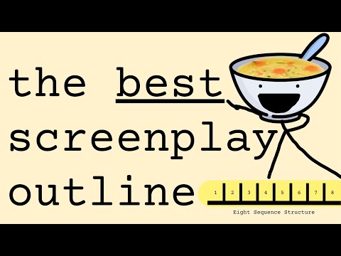 Outlining 〜 screenwriting simplified 〜