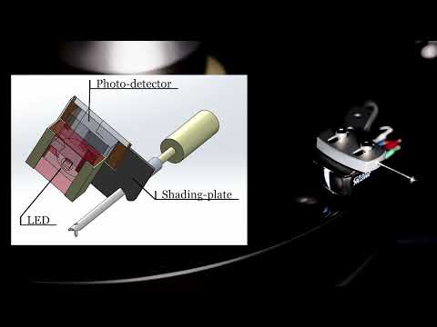 How optical cartridge works(English)