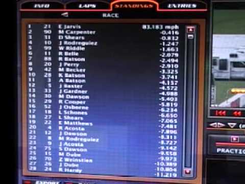 Castrol GTX Cup Series; Season 4, Race 20; Mr. Excitement 500