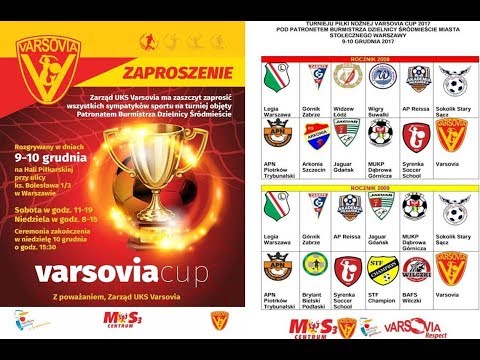 UKS Varsovia 2008 - Arkonia Szczecin 2008
