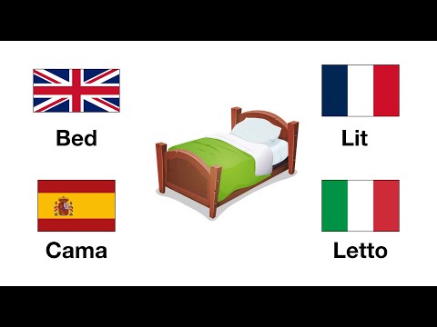 Home Appliances In 4 Languages || English , French , Spanish , Italian.