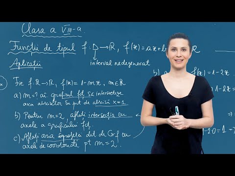Funcții de gradul I: valori și ecuații video - Clasa a VIII-a