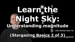 Stargazing Basics 2: Understanding star magnitude in astronomy