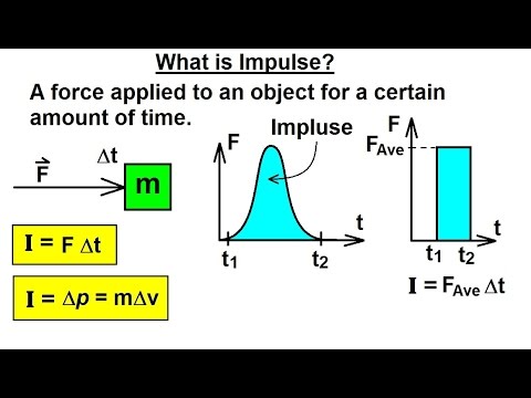 Physics 9.5  Introduction to Momentum (6 of 9) What is Impulse?