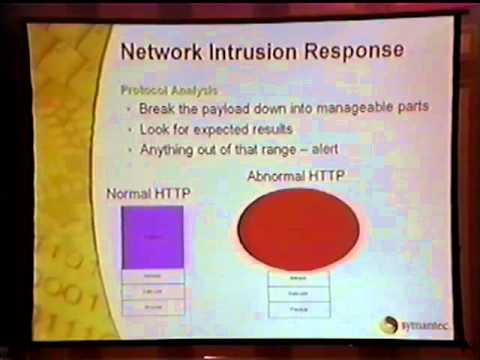 Black Hat USA 2001 - Polymorphism and Intrusion Detection Systems