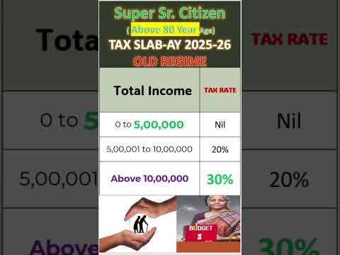 new tax slab for senior citizens FY 2024-25 | super senior citizen tax slab AY 2025-26 | tax slab