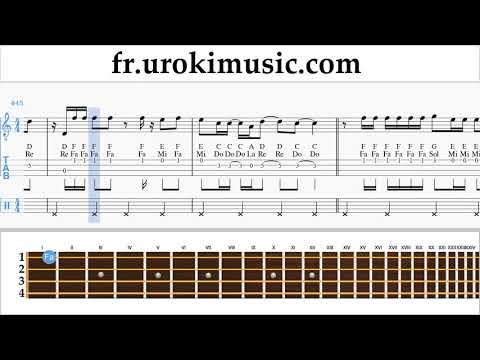 Comment Jouer du Banjo (Ténor Irlandais) Ozuna - Siguelo Bailando Tab Tablature um-i829