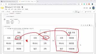 Pandas의 기본 사용법 [ Python 데이터 분석과 이미지 처리 ]