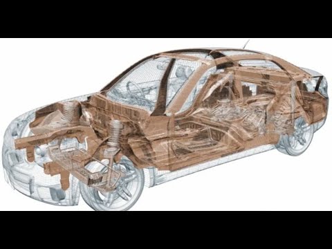 Body-In-White (BIW), Exterior, Interior