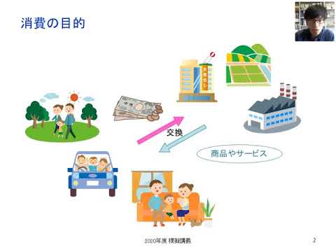 【経済科学部】模擬授業 （経済学１）エビデンスに基づいた社会の制度設計 20分14秒