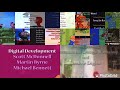 Credits Remix Eighteen