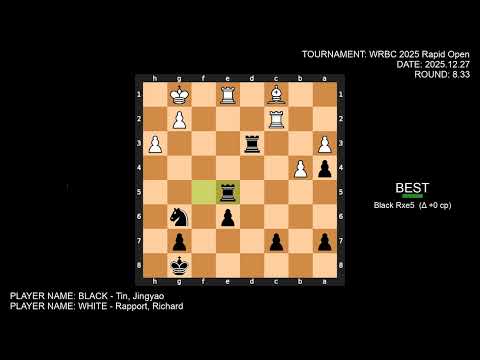 FIDE World Rapid & Blitz Championships 2025 | Rapid Open 31+ - Round 8 - All Games with Analysis