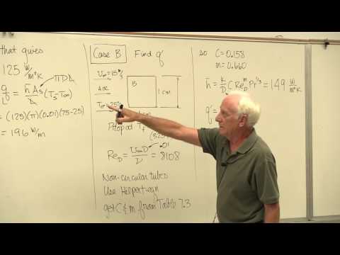 Heat Transfer: Convection Over Cylinders, Part II (21 of 26)