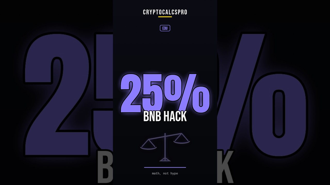 The MEXC Zero Fee Hack You Never Knew ($200/Month)