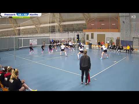 K3 9-10 Passarit - KorPo