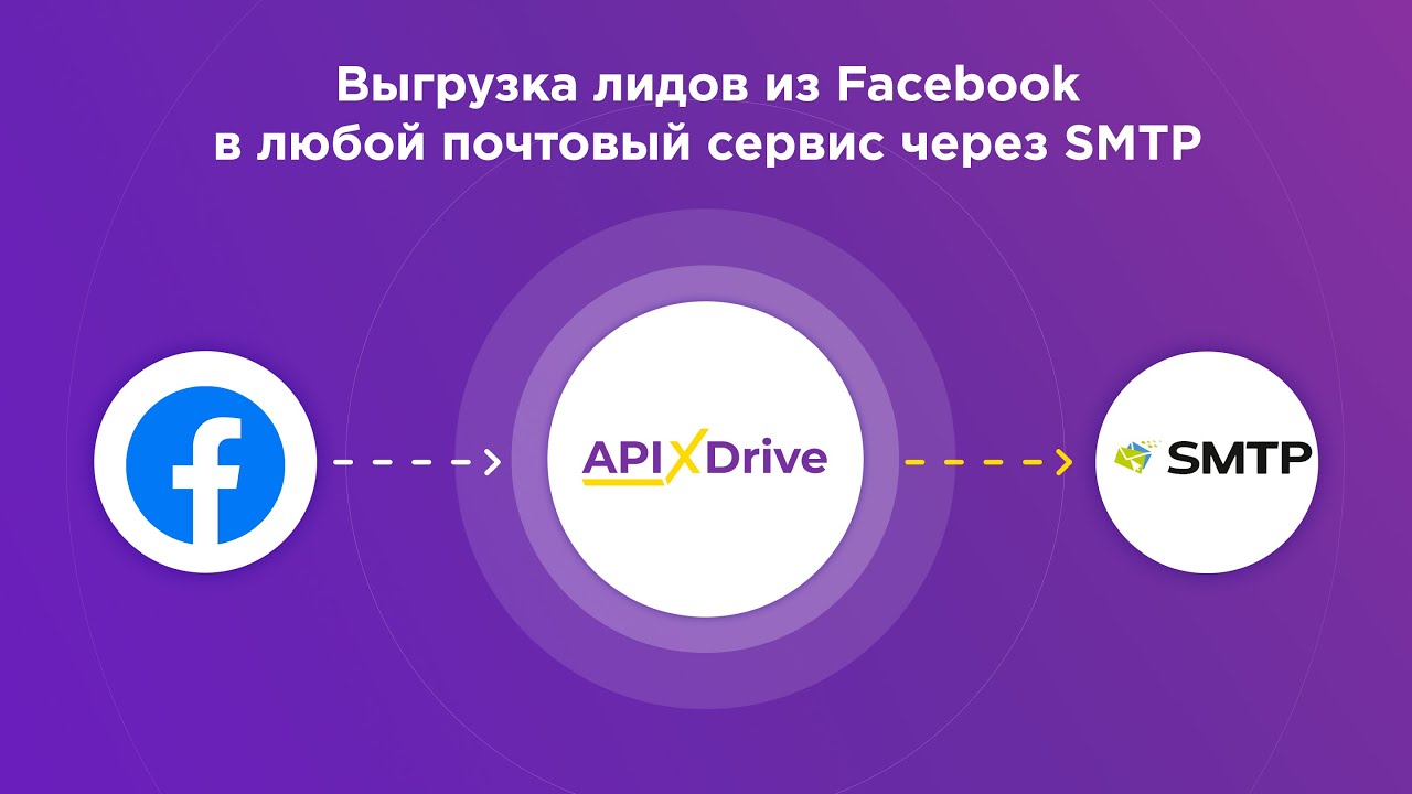 Как настроить выгрузку лидов из Facebook по SMTP