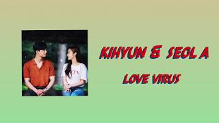 Download lagu Kihyun & SeolA - Love Virus Lyric (What's Wrong with Secretary Kim OST PART 1) [Rom] mp3